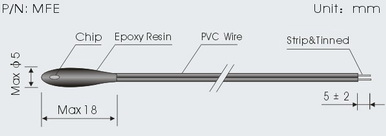 Эпоксидная смола покрыла датчики температуры MFE Seires головы падения на кондиционирование воздуха 0